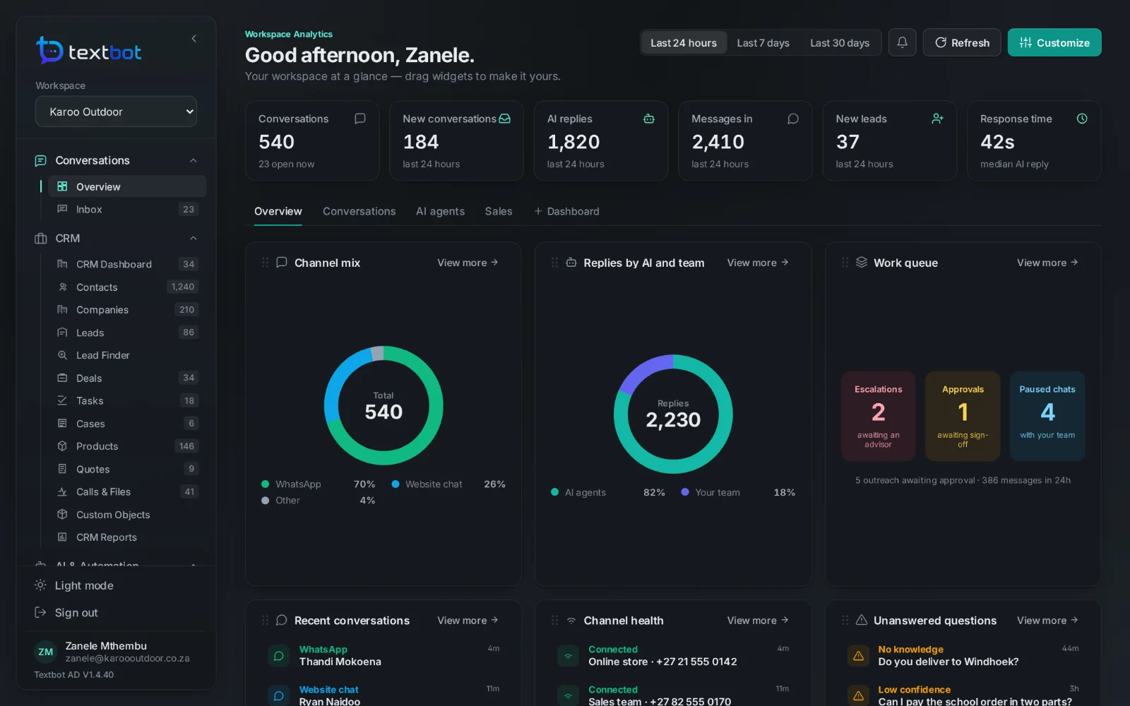 AgentDesk — the workspace dashboard in dark mode
